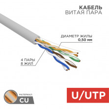 Кабель витая пара U/UTP, CAT 5e, ZH нг(А)-HF, 4PR, 24AWG, INDOOR, SOLID, серый, 305м REXANT 01-0069